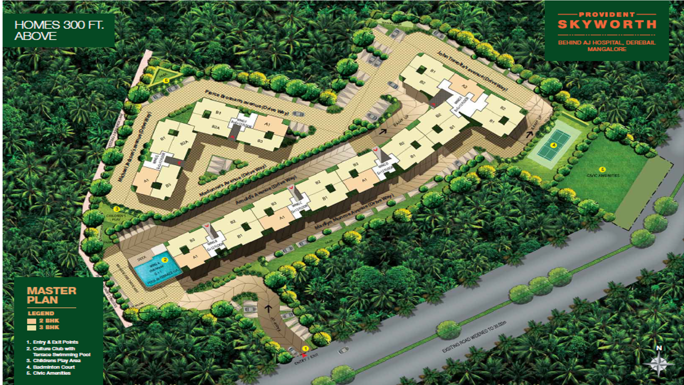 Master Plan